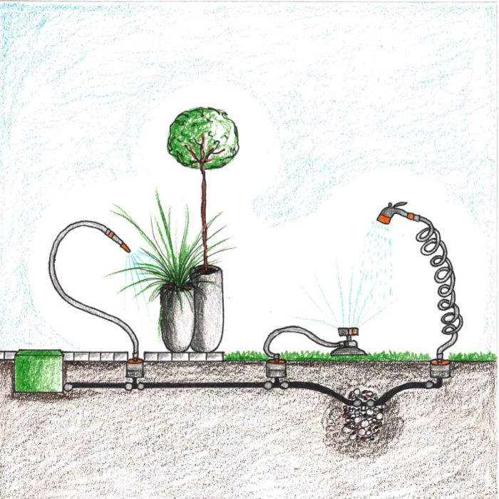 Vandingssystem med vandstik dåse