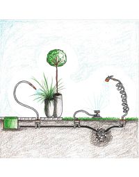 Vandingssystem med vandstik dåse