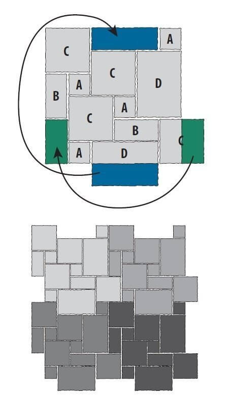 Læggevejledning til fliser Tegning